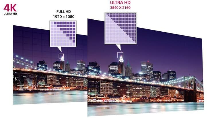 0712 neu mua tivi thi tivi 4k la chinh xac 1