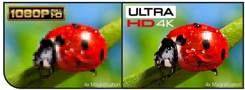 0712 neu mua tivi thi tivi 4k la chinh xac 2