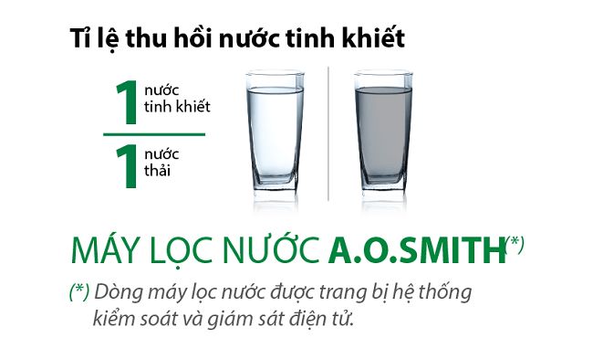 Vì sao nên chọn mua máy lọc nước AO Smith A1?