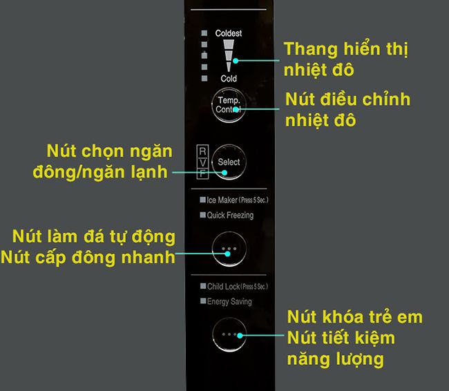 0811 huong dan su dung bang dieu khien cua tu lanh hitachi w660fpgv3x 1 compressed
