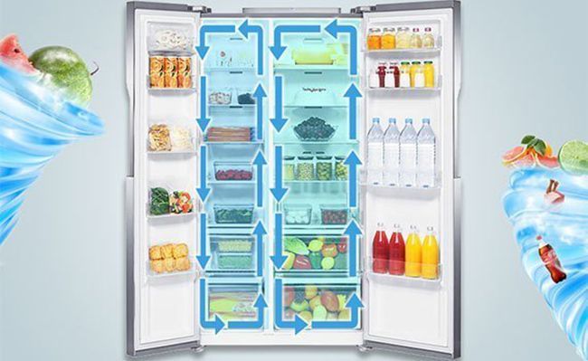 Khám phá công nghệ nổi bật của chiếc tủ lạnh Samsung RS552NRUASL/SV - công nghệ làm lạnh đa chiều