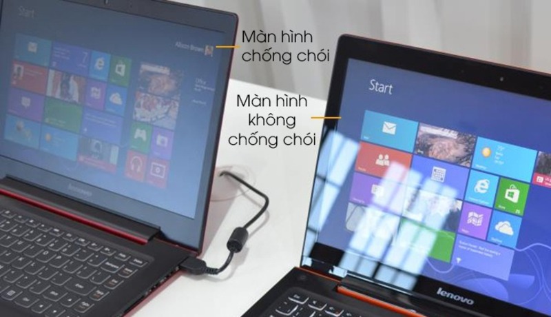Sự khác nhau về hiển thị giữa màn hình chống chói và màn hình không chống chói