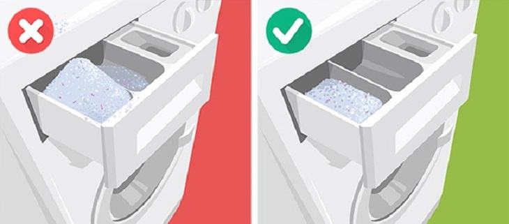 Sử dụng quá nhiều bột giặt cho một lần giặt