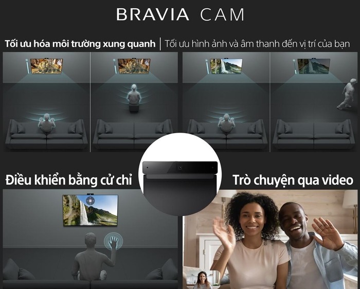 17-nhung-mau-tivi-sony-model-2022-duoc-tich-hop-kha-nang-dieu-khien-tu-xa-jpeg Những mẫu Tivi Sony Model 2022 được tích hợp khả năng điều khiển từ xa giúp người dùng điều khiển dễ dàng bằng giọng nói hoặc cử chỉ