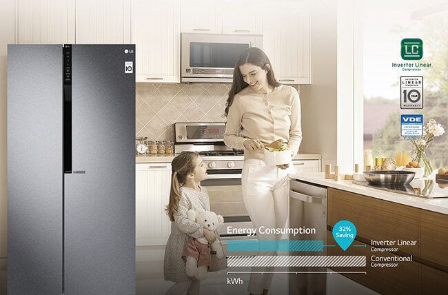 Khám phá những công nghệ nổi bật của chiếc tủ lạnh SBS LG GR-B247JDS - công nghệ inverter