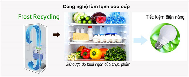 2011-cong-nghe-lam-lanh-o-tu-lanh-hitachi công nghệ làm lạnh ở tủ lạnh hitachi
