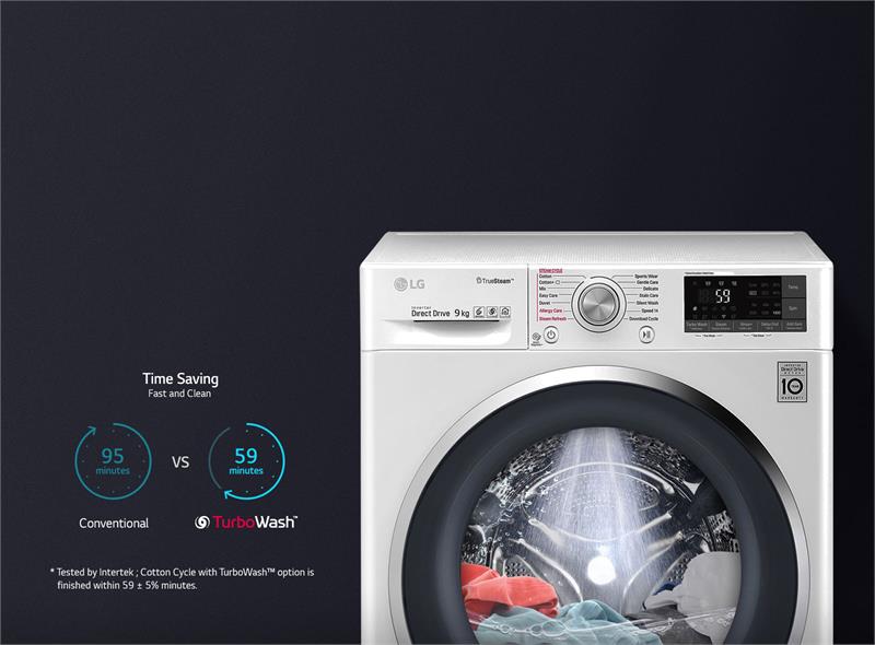 Máy Giặt Lồng Ngang LG FC1409S3W