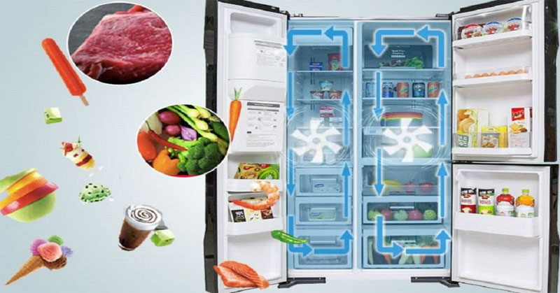công nghệ làm lạnh quạt kép tủ lạnh hitachi