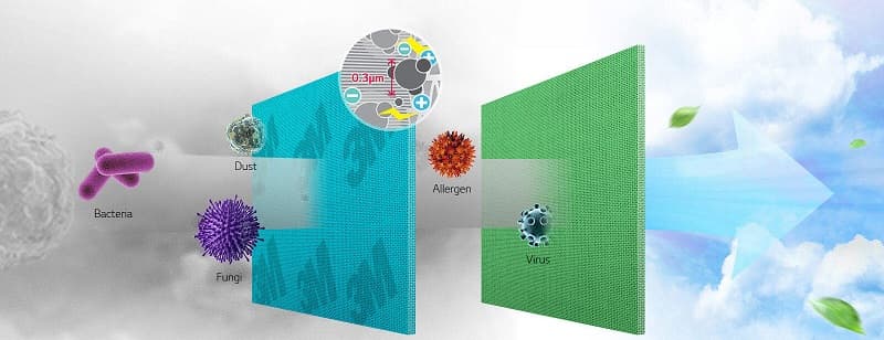 Điều hòa 9000btu LG V10ENW chính hãng giá rẻ