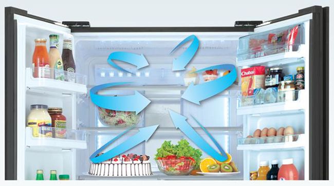 Đánh giá tổng quan về chiếc tủ lạnh Inverter LG SBS GR-R247JS - công nghệ làm lạnh đa chiều