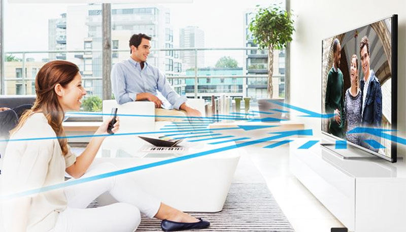 Tivi có góc nhìn rộng