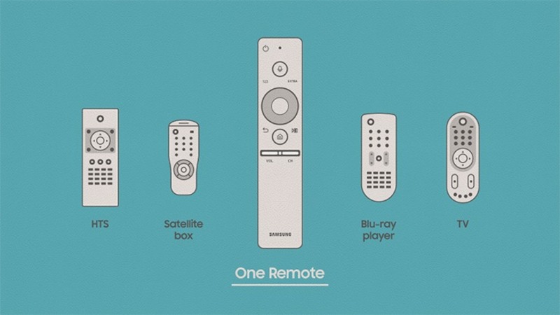 5-one-remote-co-thiet-ke-toi-gian-dieu-khien-moi-thu-de-dang-trong-tam-tay-jpeg One Remote có thiết kế tối giản, điều khiển mọi thứ dễ dàng trong tầm tay