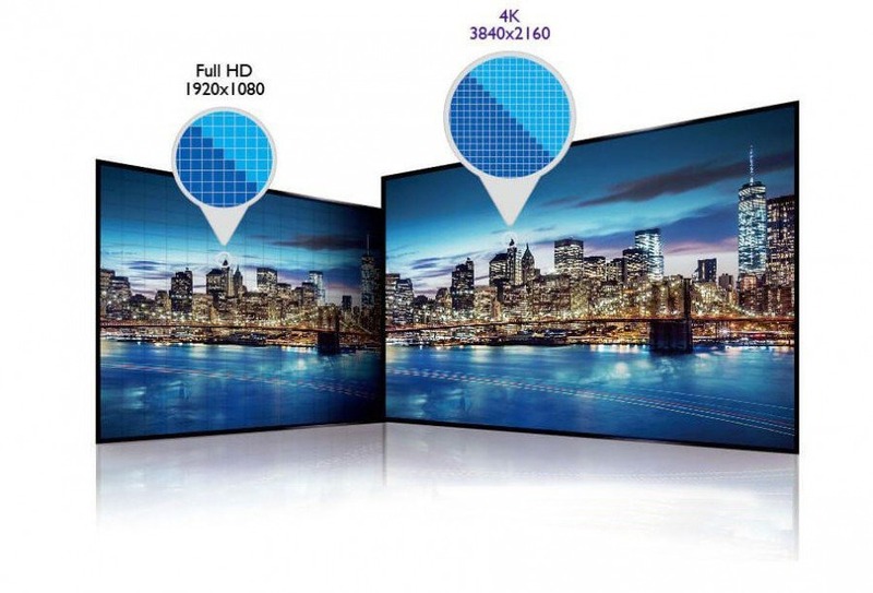Tivi 4K đang trở nên rất phổ biến nhờ vào khả năng hiển thị hình ảnh sắc nét, chi tiết và màu sắc trung thực