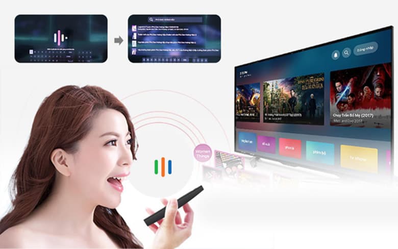 cach dieu khien tivi sony bang giong noi don gian nhanh chong 2
