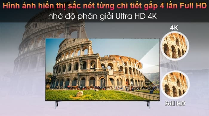 do-phan-giai-4k-cho-ban-dam-chim-trong-nhung-hinh-anh-co-do-sac-net-cao-chinh-xac-hon Độ phân giải 4k cho bạn đắm chìm trong những hình ảnh có độ sắc nét cao, chính xác hơn