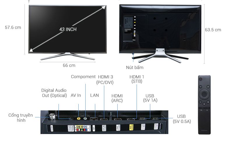 huong-dan-ket-noi-tivi-samsung-hinh_3_ huong dan ket noi tivi samsung hinh 3
