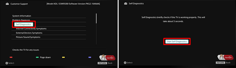 Nguyên nhân và cách khắc phục màn hình Tivi Sony bị sọc