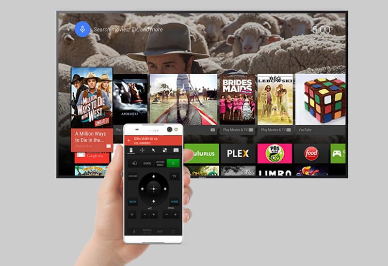 Khả năng kết nối của Tivi Sony