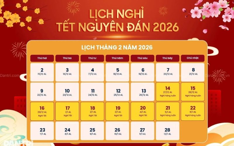 thoi-tiet-tet-nguyen-dan-2026-hinh_1_ thoi tiet tet nguyen dan 2026 hinh 1