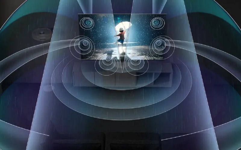 Công nghệ Dolby Atmos cung cấp âm thanh vòm 3D, nâng cao trải nghiệm nghe