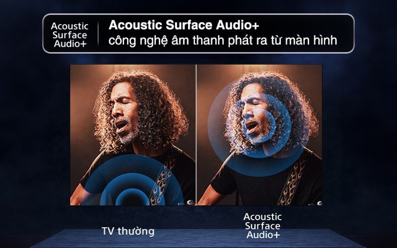 tivi sony co ben khong hinh 2