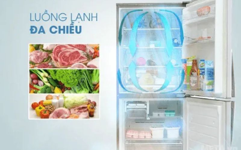 Hệ thống làm lạnh đa chiều bảo vệ mọi thực phẩm khỏi biến đổi nhiệt độ không mong muốn