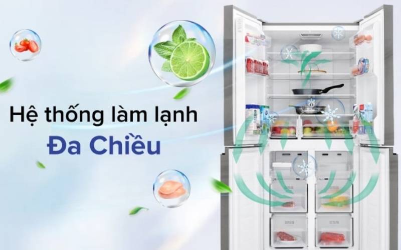 Khả năng làm lạnh đa chiều của tủ lạnh Sharp đảm bảo thực phẩm được làm mát đồng đều Khả năng làm lạnh đa chiều của tủ lạnh Sharp đảm bảo thực phẩm được làm mát đồng đều