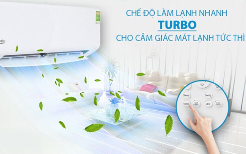turbo-trong-dieu-hoa-la-gi-hinh_2_ turbo trong dieu hoa la gi hinh 2