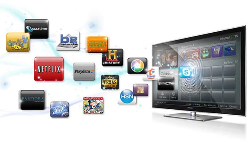 Smart TV sở hữu hệ điều hành thông minh