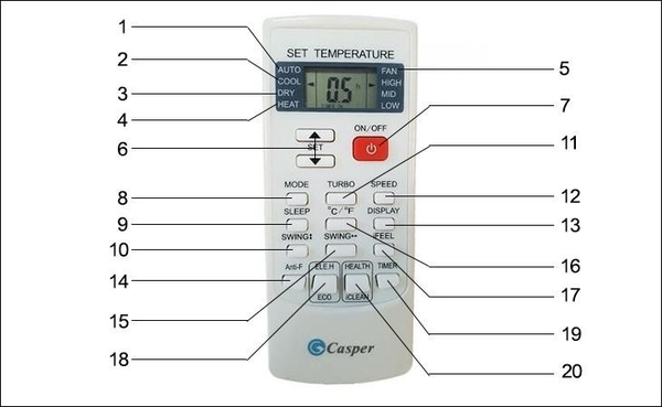 cac phim chuc nang ky hieu tren man hinh dieu khien dieu hoa casper 1659064216