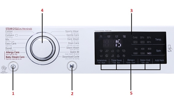 huong dan su dung may giat lg fc1408s4w2 1602903658